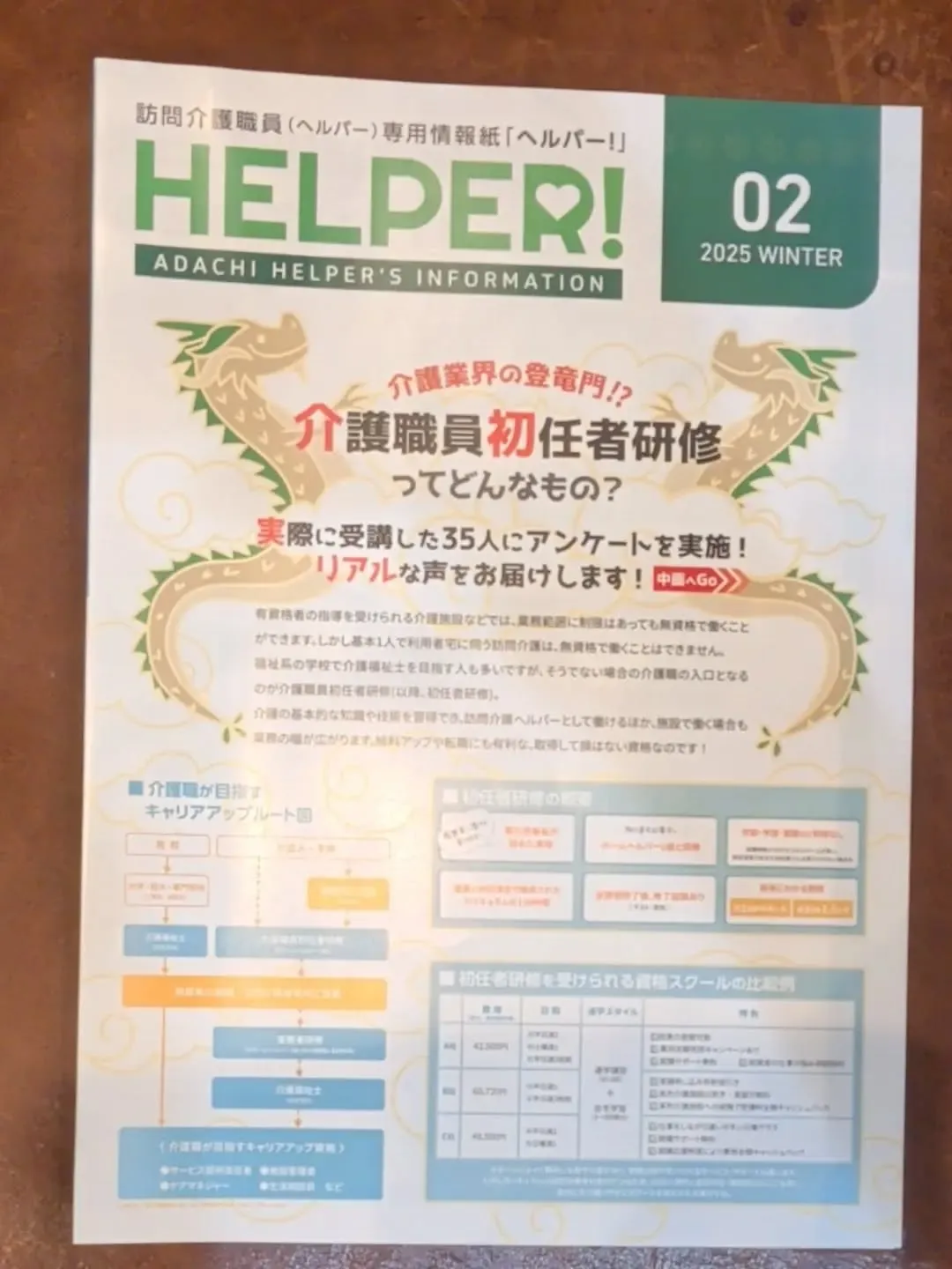 【HELPER!  ヘルパー】